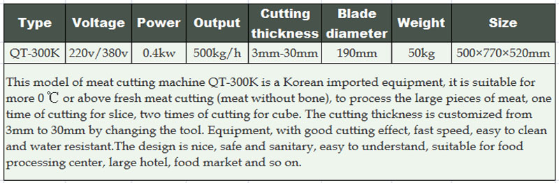 M&aacute;quina cortadora de carne Shenghui para la venta