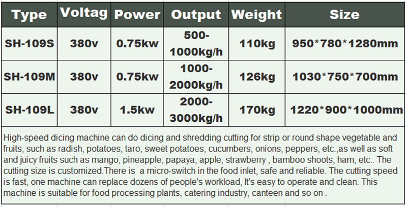 rebanador de verduras 3