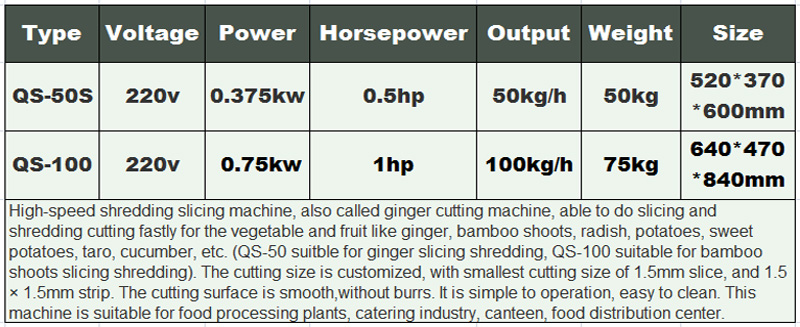 Rebanadora de vegetales comercial 2