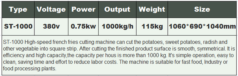 Picadora y cortadora el&eacute;ctrica de vegetales 2