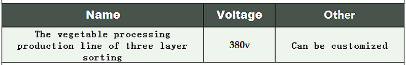 La l&iacute;nea de producci&oacute;n de procesamiento de vegetales de clasificaci&oacute;n de tres capas.