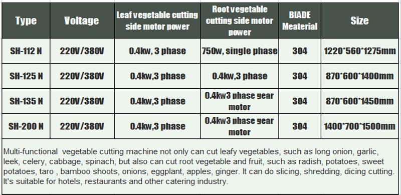 rebanador de pepino 2