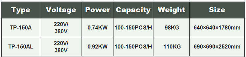 m&aacute;quina peladora de verduras 2