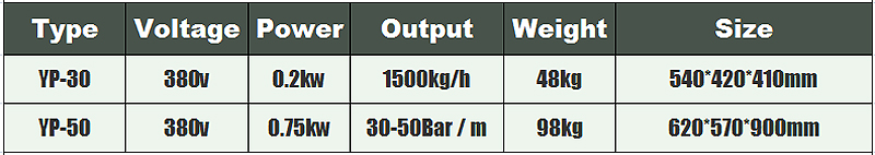 peladora de pescado 2