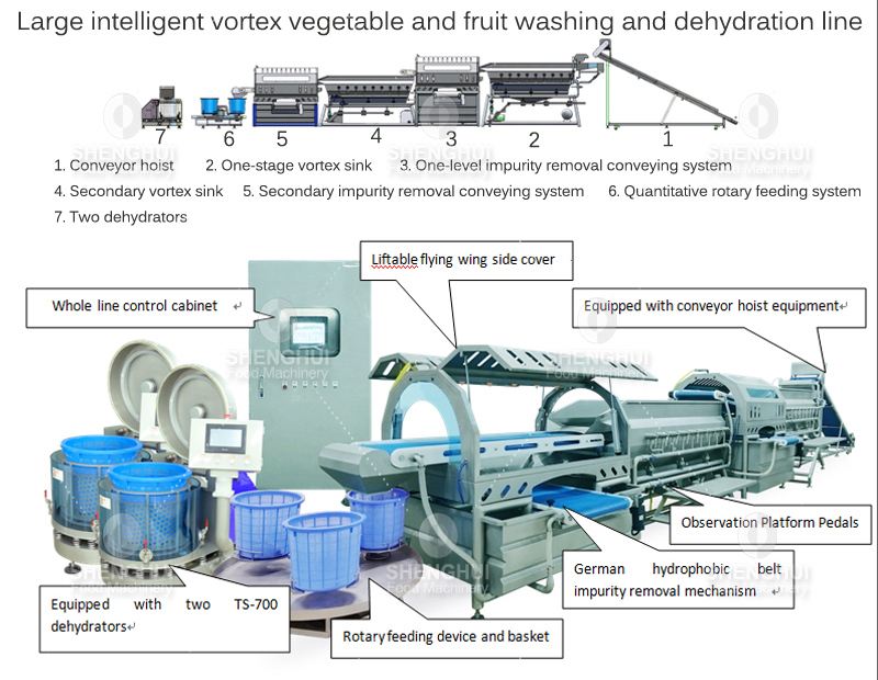 Deshidratador de hortalizas1