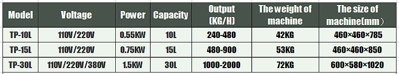 peladora de zanahorias peladora de 2 patatas