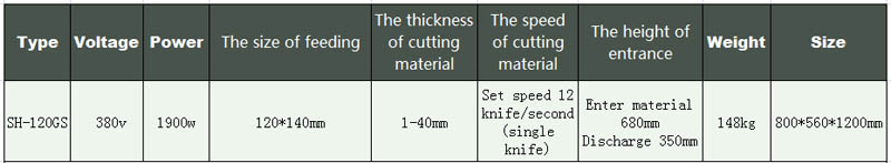 instrumentos para cortar huesos (2) - m&aacute;quina de corte de alimentos y huesos