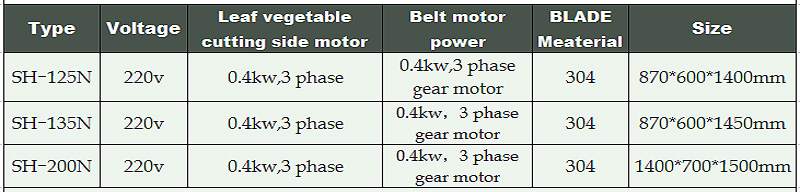 Cortador de verduras precio 1-m&aacute;quina de procesamiento de verduras