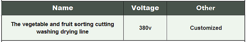 M&aacute;quina procesadora de verduras 2-clasificaci&oacute;n de la l&iacute;nea de producci&oacute;n