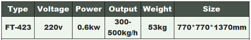 Autom&aacute;tico zanahoria tomate herramientas de corte vegetal-m&aacute;quina de alimentos-m&aacute;quina de corte de verduras
