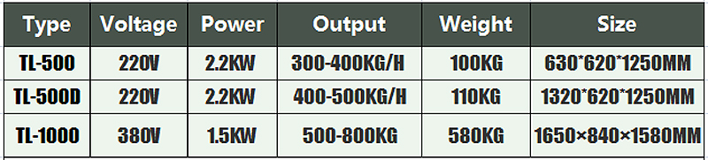 trilladora de maiz 2 trilladora