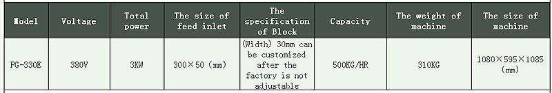sierra de carne congelada 2