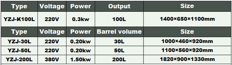 m&aacute;quina de decapado2
